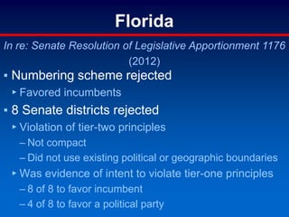 Florida
In re: Senate Resolution of Legislative Apportionment 1176
(2012)
▪ Numbering scheme rejected
▸ Favored incumbents
▪ 8 Senate districts rejected
▸ Violation of tier-two principles
– Not compact
– Did not use existing political or geographic boundaries
▸ Was evidence of intent to violate tier-one principles
– 8 of 8 to favor incumbent
– 4 of 8 to favor a political party
 