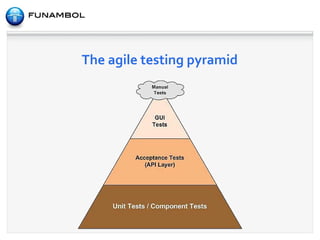 The state of the project is difficult to gauge 