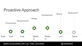Better Accessibility with Lex, Polly, Alexa | Public Sector S…