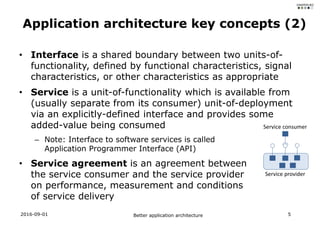 • Interface is a shared boundary between two units-of-
functionality, defined by functional characteristics, signal
characteristics, or other characteristics as appropriate
• Service is a unit-of-functionality which is available from
(usually separate from its consumer) unit-of-deployment
via an explicitly-defined interface and provides some
added-value being consumed
– Note: Interface to software services is called
Application Programmer Interface (API)
• Service agreement is an agreement between
the service consumer and the service provider
on performance, measurement and conditions
of service delivery
2016-09-01 Better application architecture 5
Application architecture key concepts (2)
Service consumer
Service provider
 