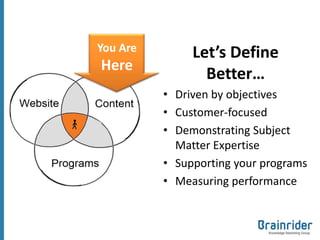 You Are        Let’s Define
Here
                 Better…
          • Driven by objectives
          • Customer-focused
          • Demonstrating Subject
            Matter Expertise
          • Supporting your programs
          • Measuring performance
 