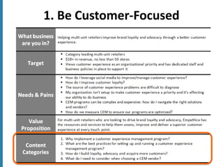 1. Be Customer-Focused
 
