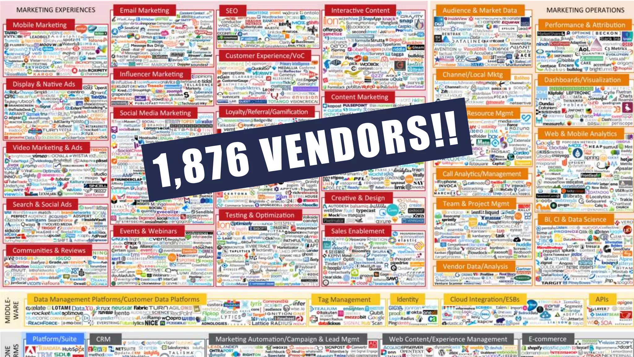 @yostar @jonkane #B3TO
 