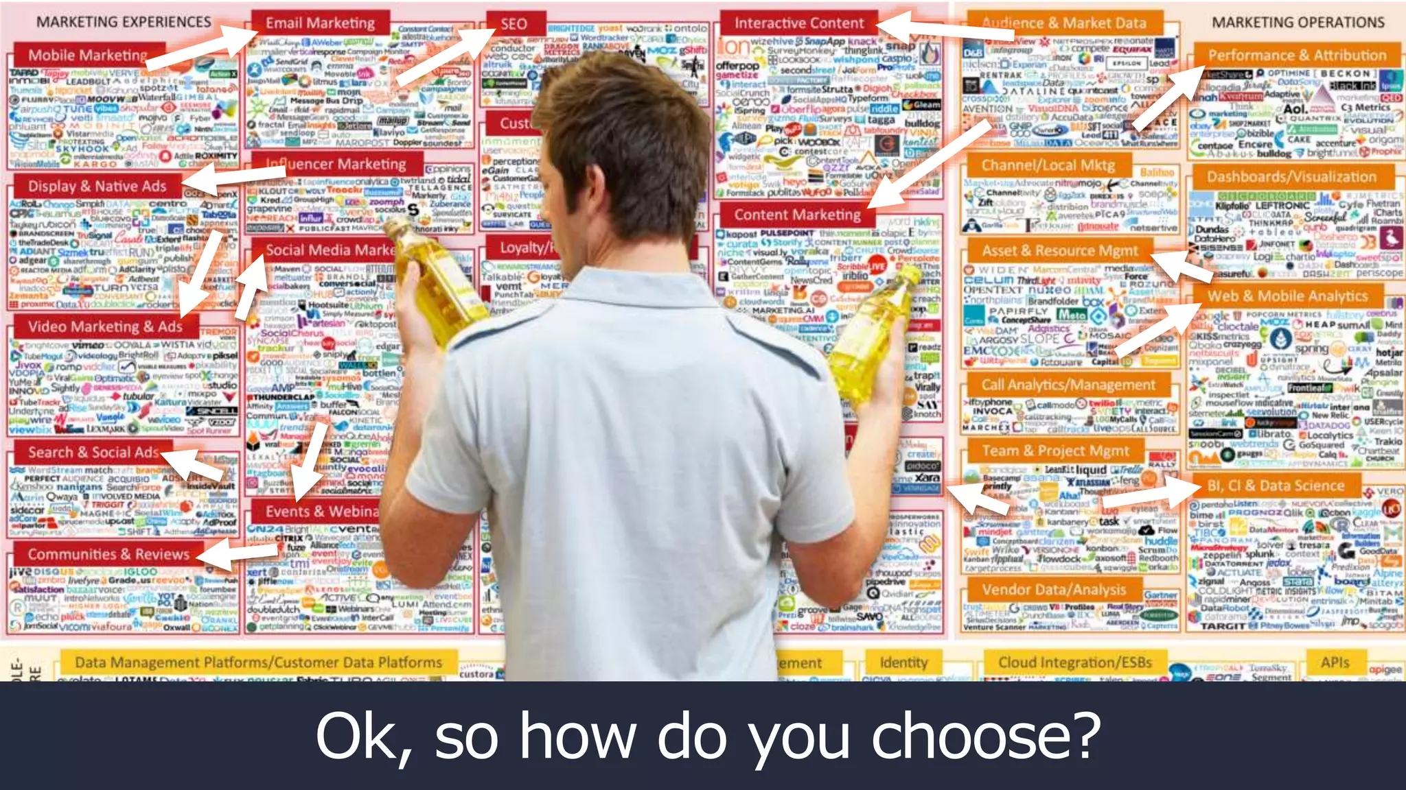 @yostar @jonkane #B3TOOk, so how do you choose?
 