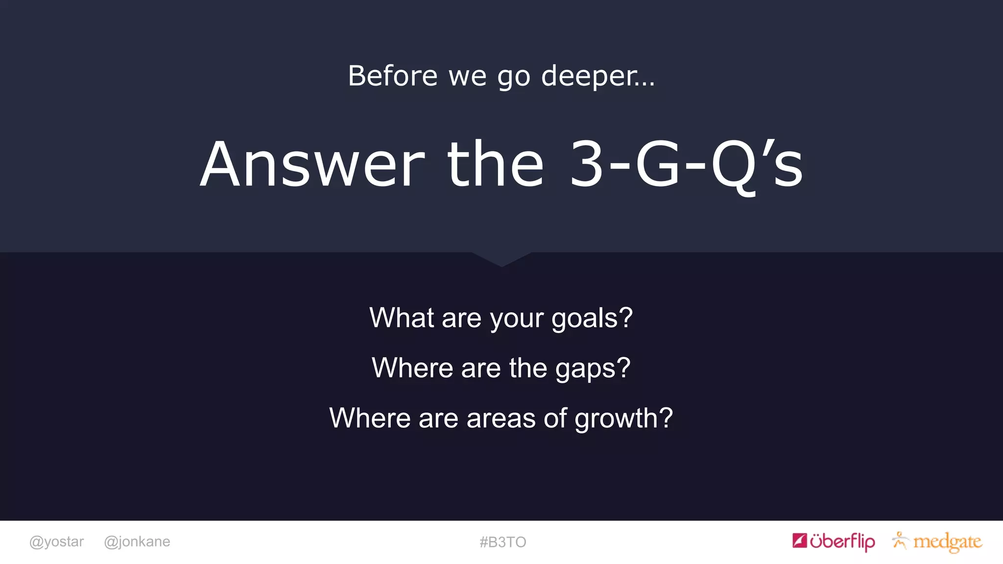 @yostar @jonkane #B3TO
What are your goals?
Where are the gaps?
Where are areas of growth?
Before we go deeper…
Answer the 3-G-Q’s
 