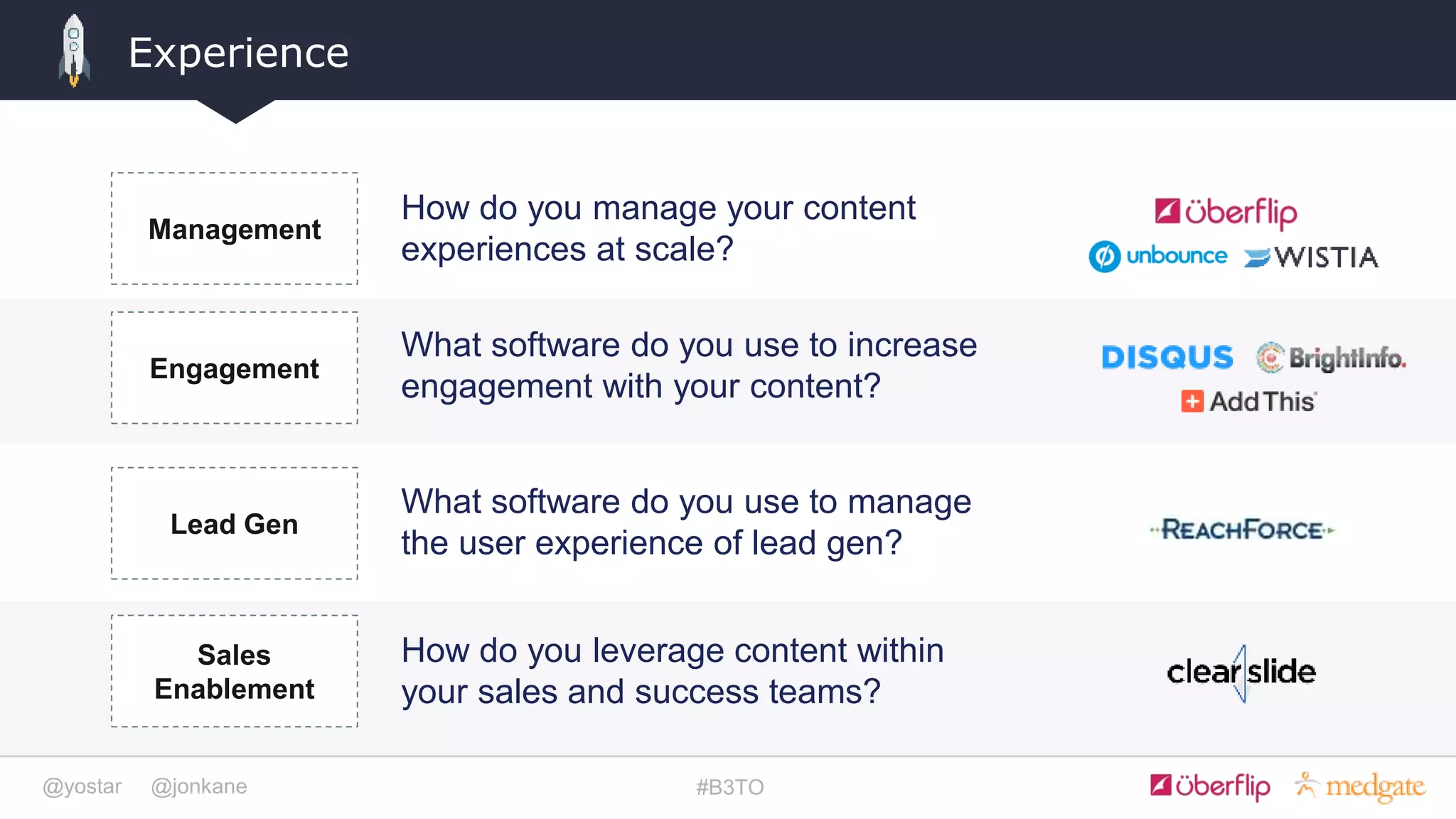 @yostar @jonkane #B3TO
Experience
How do you manage your content
experiences at scale?
Management
How do you leverage content within
your sales and success teams?
Sales
Enablement
What software do you use to manage
the user experience of lead gen?
Lead Gen
What software do you use to increase
engagement with your content?
Engagement
 