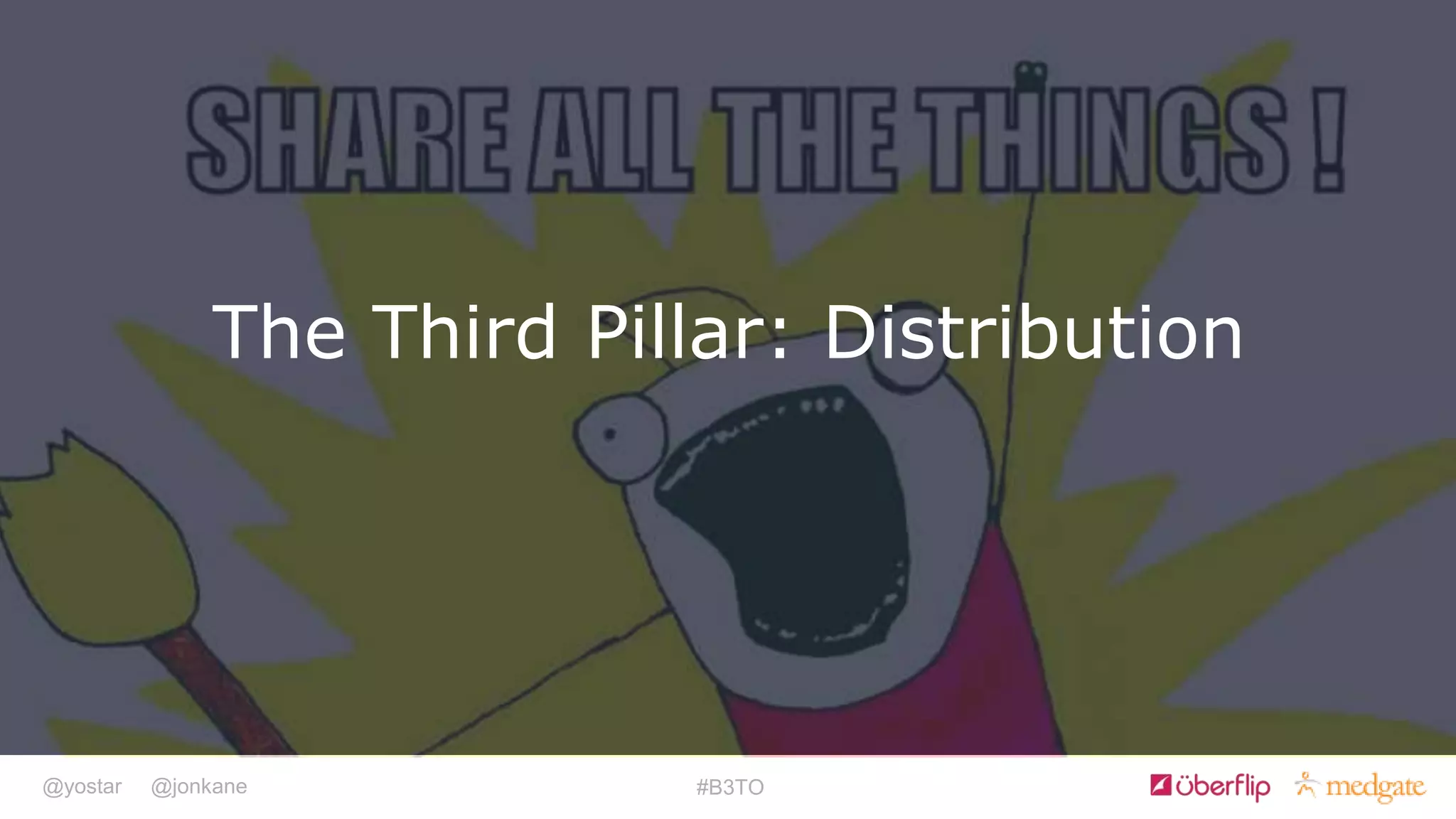 @yostar @jonkane #B3TO
The Third Pillar: Distribution
 