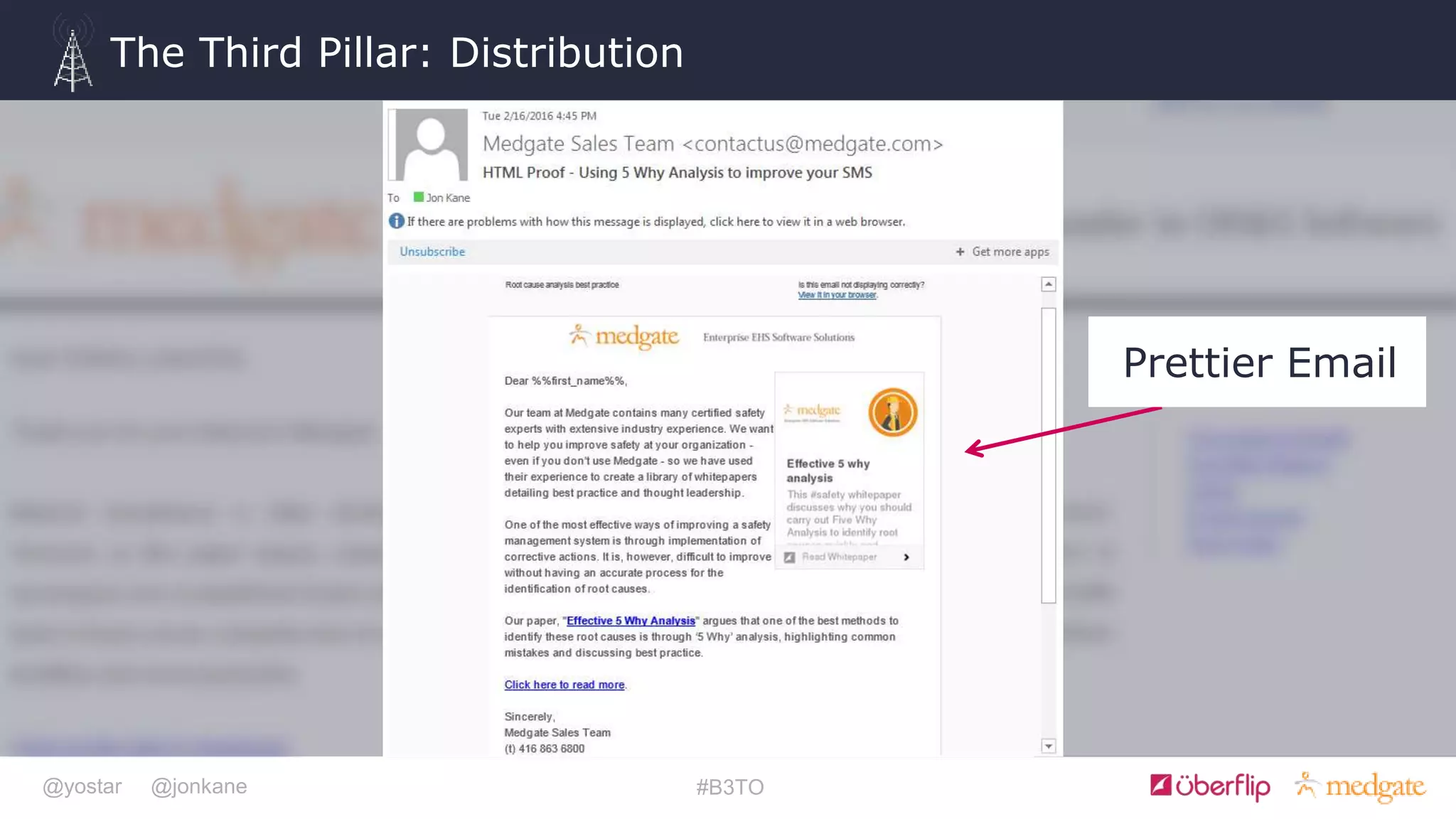 @yostar @jonkane #B3TO
The Third Pillar: Distribution
Prettier Email
 