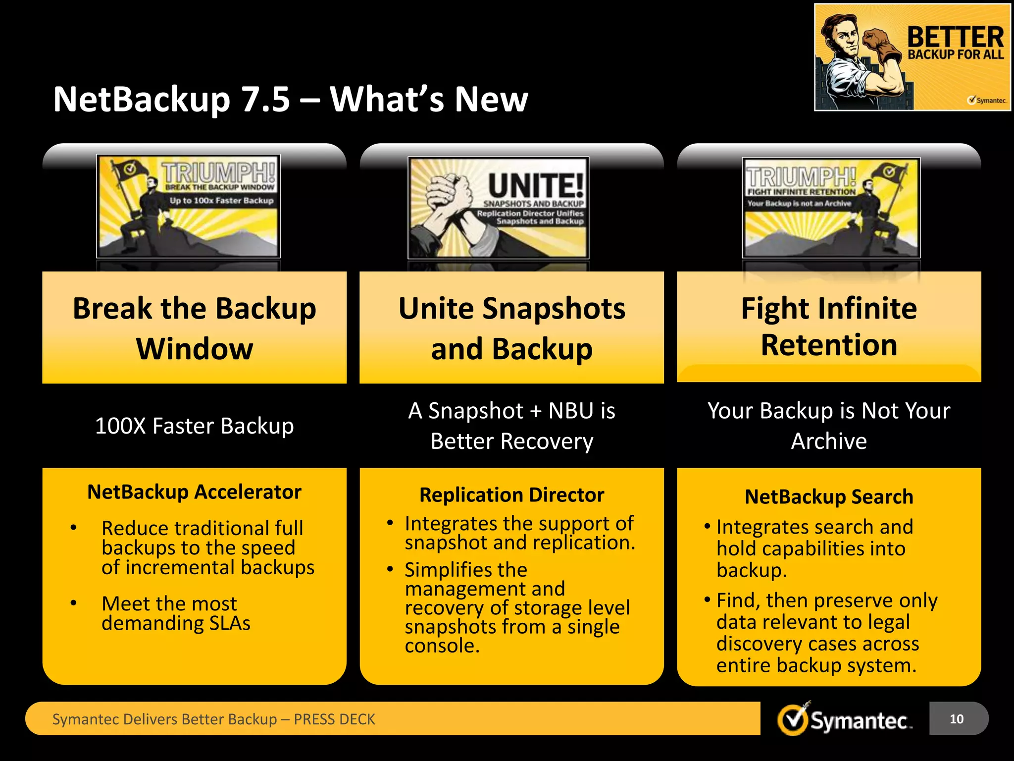 NetBackup 7.5 – What’s New




  Break the Backup                              Unite Snapshots                  Fight Infinite
      Window                                      and Backup                       Retention
                                                 A Snapshot + NBU is         Your Backup is Not Your
      100X Faster Backup
                                                   Better Recovery                   Archive
      NetBackup Accelerator                        Replication Director           NetBackup Search
  •    Reduce traditional full                 • Integrates the support of   • Integrates search and
       backups to the speed                      snapshot and replication.     hold capabilities into
       of incremental backups                  • Simplifies the                backup.
                                                 management and
  •    Meet the most                             recovery of storage level   • Find, then preserve only
       demanding SLAs                            snapshots from a single       data relevant to legal
                                                 console.                      discovery cases across
                                                                               entire backup system.

Symantec Delivers Better Backup – PRESS DECK                                                              10
 