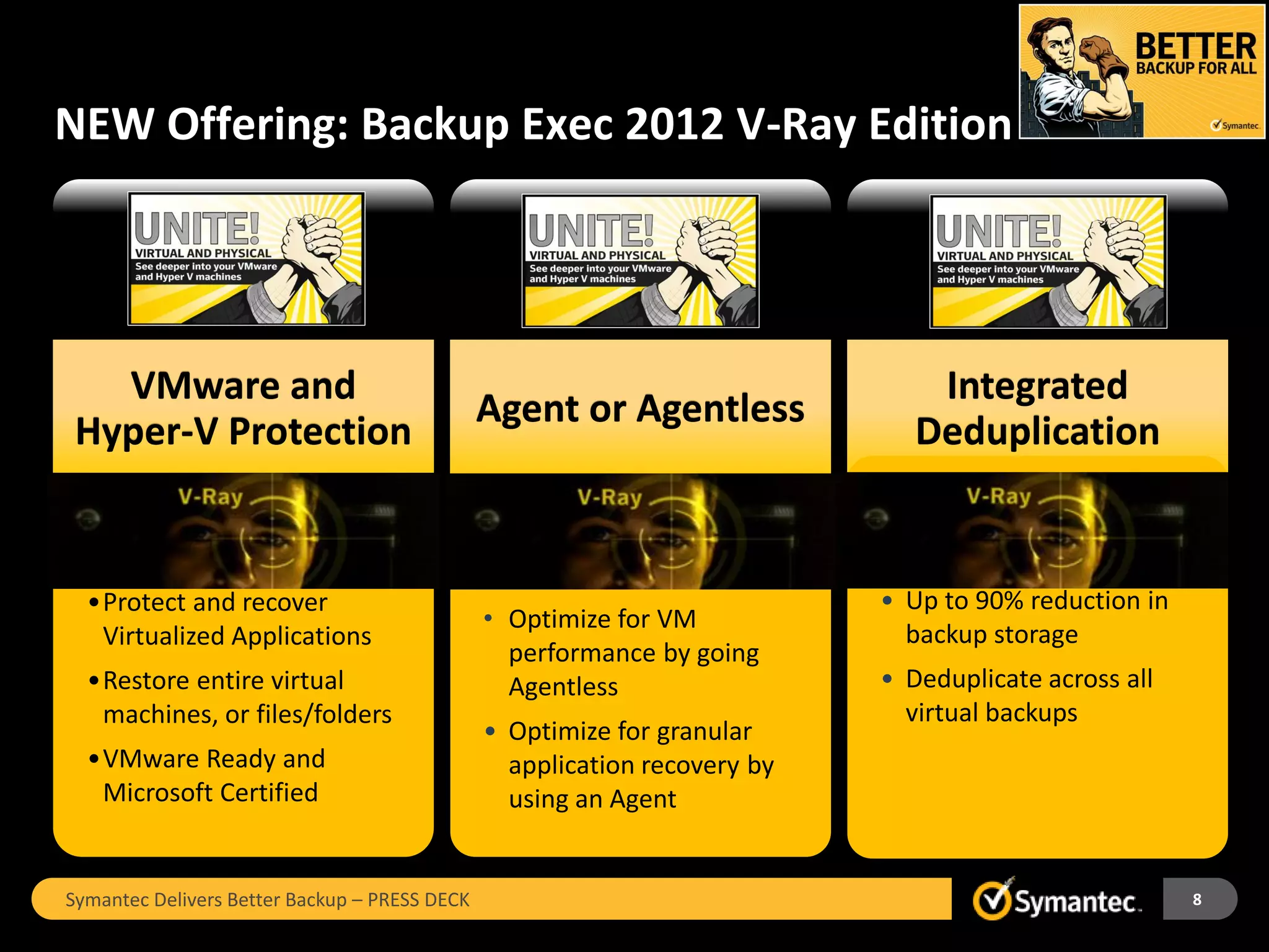 NEW Offering: Backup Exec 2012 V-Ray Edition




   VMware and                                                                  Integrated
                                               Agent or Agentless
 Hyper-V Protection                                                           Deduplication


  •Protect and recover                                                     • Up to 90% reduction in
                                               • Optimize for VM
   Virtualized Applications                                                  backup storage
                                                 performance by going
  •Restore entire virtual                        Agentless                 • Deduplicate across all
   machines, or files/folders                                                virtual backups
                                               • Optimize for granular
  •VMware Ready and                              application recovery by
   Microsoft Certified                           using an Agent


Symantec Delivers Better Backup – PRESS DECK                                                          8
 