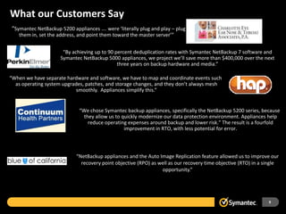 What our Customers Say
“Symantec NetBackup 5200 appliances …. were ‘literally plug and play – plug
    them in, set the address, and point them toward the master server’”


                      “By achieving up to 90 percent deduplication rates with Symantec NetBackup 7 software and
                     Symantec NetBackup 5000 appliances, we project we’ll save more than $400,000 over the next
                                              three years on backup hardware and media.”

“When we have separate hardware and software, we have to map and coordinate events such
  as operating system upgrades, patches, and storage changes, and they don’t always mesh
                            smoothly. Appliances simplify this.”


                              “We chose Symantec backup appliances, specifically the NetBackup 5200 series, because
                                they allow us to quickly modernize our data protection environment. Appliances help
                                  reduce operating expenses around backup and lower risk.” The result is a fourfold
                                                  improvement in RTO, with less potential for error.



                            “NetBackup appliances and the Auto Image Replication feature allowed us to improve our
                              recovery point objective (RPO) as well as our recovery time objective (RTO) in a single
                                                                 opportunity.”




                                                                                                                9
 