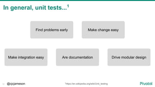Bach Unit Testing Framework – NIQDZF
