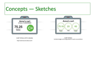 Concepts — Sketches

 