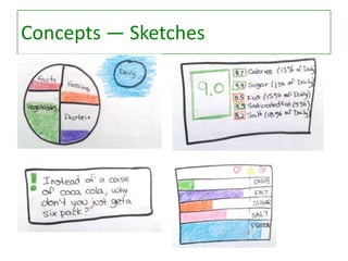 Concepts — Sketches

 
