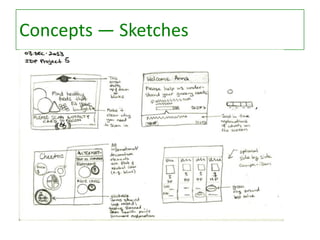 Concepts — Sketches

 