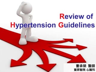 @Hypertension guideline update 2015
