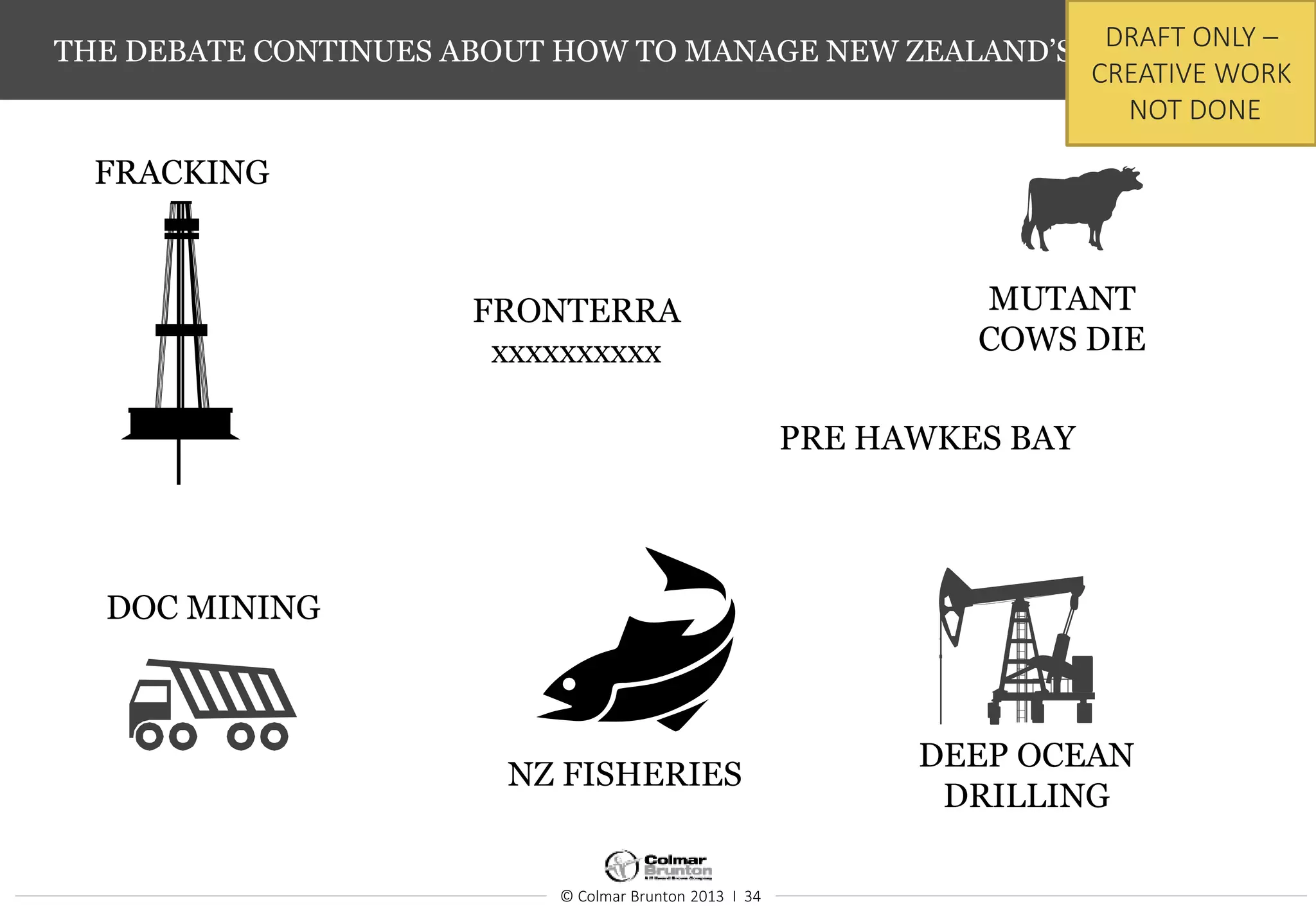 © Colmar Brunton 2013 I 34
THE DEBATE CONTINUES ABOUT HOW TO MANAGE NEW ZEALAND’S RESOURCES
FRACKING
FRONTERRA
xxxxxxxxxx
MUTANT
COWS DIE
DOC MINING
NZ FISHERIES
PRE HAWKES BAY
DEEP OCEAN
DRILLING
DRAFT ONLY –
CREATIVE WORK
NOT DONE
 