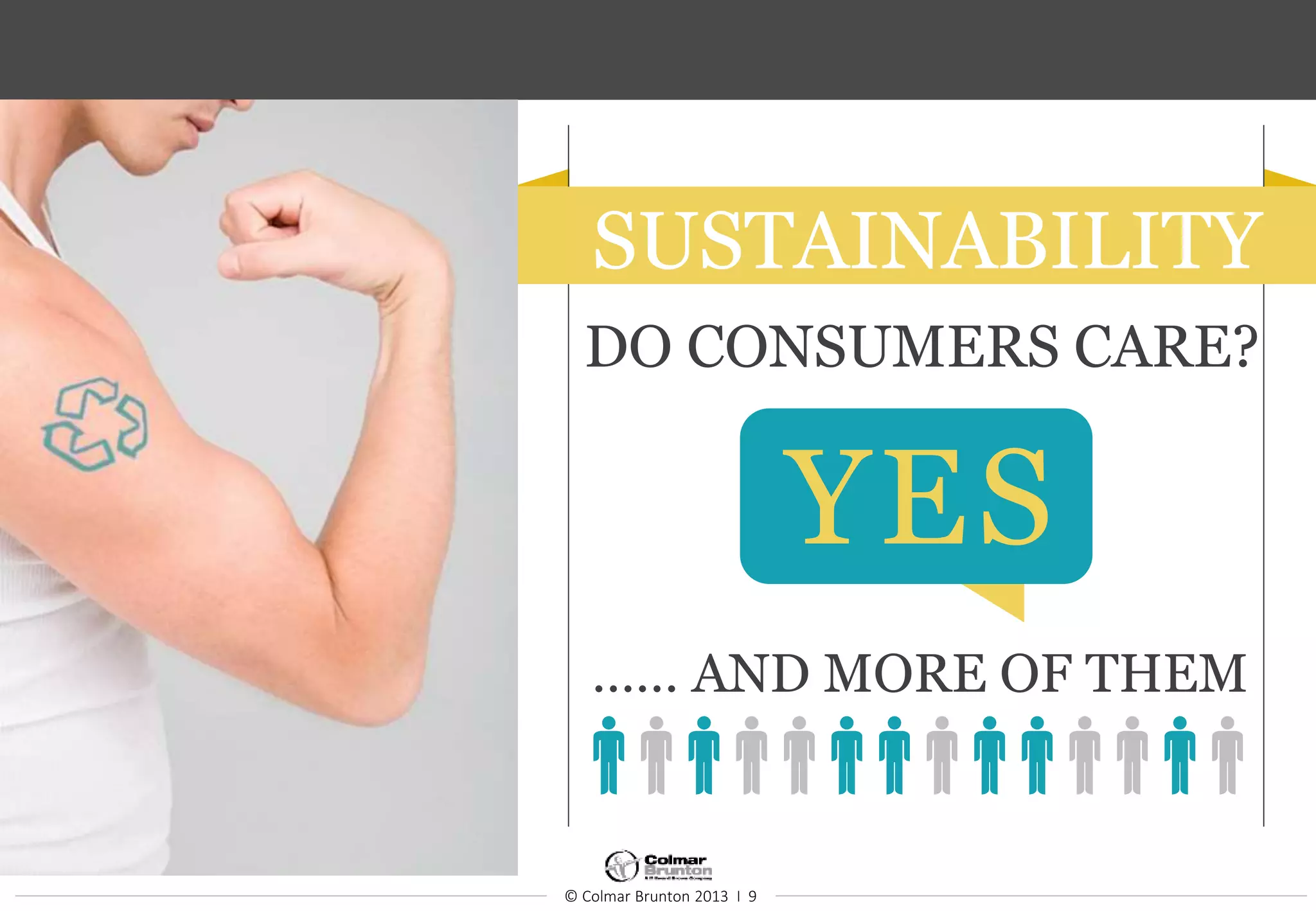 © Colmar Brunton 2013 I 9
SUSTAINABILITY
…… AND MORE OF THEM
DO CONSUMERS CARE?
YES
 