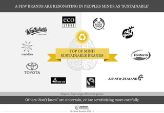 © Colmar Brunton 2013 I 3
A FEW BRANDS ARE RESONATING IN PEOPLES MINDS AS ‘SUSTAINABLE’
TOP OF MIND
SUSTAINABLE BRANDS
Others ‘don’t know’ are uncertain, or are scrutinising more carefully
Organic, free range, NZ home grown
 