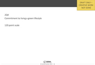 © Colmar Brunton 2013 I 41
2Q4
Commitment to living a green lifestyle
120 point scale
DRAFT ONLY –
CREATIVE WORK
NOT DONE
 