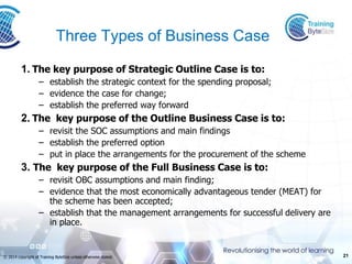 21 
© 2014 copyright of Training ByteSize unless otherwise stated. 
Three Types of Business Case 
1.The key purpose of Strategic Outline Case is to: 
–establish the strategic context for the spending proposal; 
–evidence the case for change; 
–establish the preferred way forward 
2.The key purpose of the Outline Business Case is to: 
–revisit the SOC assumptions and main findings 
–establish the preferred option 
–put in place the arrangements for the procurement of the scheme 
3. The key purpose of the Full Business Case is to: 
–revisit OBC assumptions and main finding; 
–evidence that the most economically advantageous tender (MEAT) for the scheme has been accepted; 
–establish that the management arrangements for successful delivery are in place.  