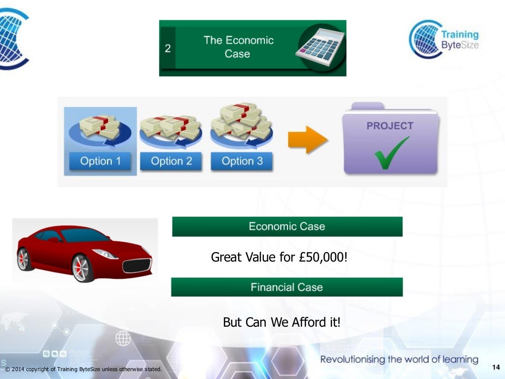 Better business cases overview presentation 5 Case Model