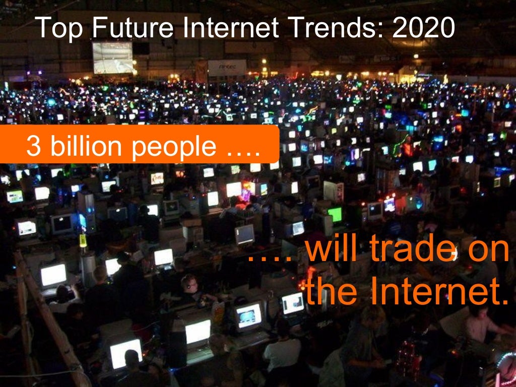Top Future Trends 2020