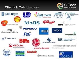 Clients & Collaborators
 