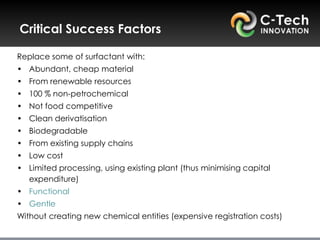 Critical Success Factors

Replace some of surfactant with:
• Abundant, cheap material
• From renewable resources
• 100 % non-petrochemical
• Not food competitive
• Clean derivatisation
• Biodegradable
• From existing supply chains
• Low cost
• Limited processing, using existing plant (thus minimising capital
  expenditure)
• Functional
• Gentle
Without creating new chemical entities (expensive registration costs)
 