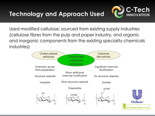 Technology and Approach Used

Used modified cellulose; sourced from existing supply industries
(cellulose fibres from the pulp and paper industry, and organic
and inorganic components from the existing speciality chemicals
industries)
 