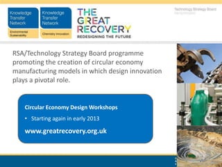 RSA/Technology Strategy Board programme
promoting the creation of circular economy
manufacturing models in which design innovation
plays a pivotal role.


   Circular Economy Design Workshops
   • Starting again in early 2013

   www.greatrecovery.org.uk


                                                  Knowledge Transfer Networks
                                                  Accelerating business innovation;
                                                  a Technology Strategy Board programme
 