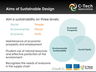 Aims of Sustainable Design

Aim is sustainability on three levels:
   Social             People
                                                     Economic
   Environmental      Planet                         Prosperity
   Economic           Profit

Maintenance of economic
prosperity and employment
                                   Environmental
                                                                  Social Equity
Prudent use of natural resources    Sustainability
and effective protection of the
environment

Recognises the needs of everyone
in the supply chain
 