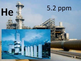 5.2 ppm
He


         Knowledge Transfer Networks
         Accelerating business innovation;
         a Technology Strategy Board programme
 