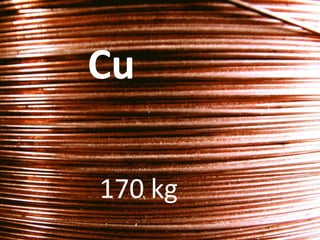 Cu

170 kg
         Knowledge Transfer Networks
         Accelerating business innovation;
         a Technology Strategy Board programme
 