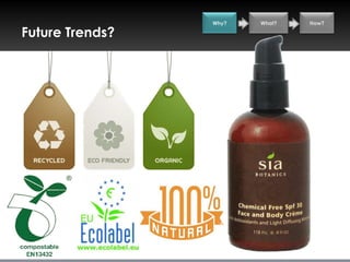 Why?   What?   How?

Future Trends?
 