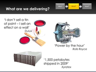 Why?         What?     How?

 What are we delivering?

„I don‟t sell a tin
of paint – I sell an
effect on a wall‟
               Dulux




                             „Power by the hour‟
                                              Rolls Royce



                       „1,500 petabytes
                       shipped in 2009‟
                                   Xyratex
 