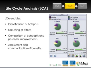 Why?   What?   How?

Life Cycle Analysis (LCA)

LCA enables:

• Identification of hotspots

• Focussing of efforts

• Comparison of concepts and
  potential improvements

• Assessment and
  communication of benefits
 