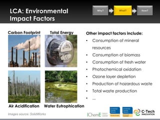 LCA: Environmental                                     Why?   What?        How?


 Impact Factors

Carbon Footprint            Total Energy      Other impact factors include:
                                              •   Consumption of mineral
                                                  resources
                                              •   Consumption of biomass
                                              •   Consumption of fresh water
                                              •   Photochemical oxidation
                                              •   Ozone layer depletion
                                              •   Production of hazardous waste
                                              •   Total waste production
                                              •   ...
Air Acidification      Water Eutrophication
Images source: SolidWorks
 