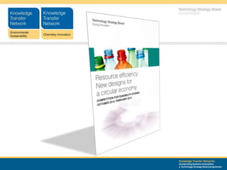 Knowledge Transfer Networks
Accelerating business innovation;
a Technology Strategy Board programme
 