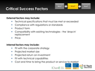Why?       What?     How?

Critical Success Factors

External factors may include:
     Technical specifications that must be met or exceeded
     Compliance with regulations or standards
     Product form
     Compatibility with existing technologies - the 'drop-in'
       replacement
     Price

Internal factors may include:
      Fit with the corporate strategy
      Projected market size
      Projected return on investment
      Fit with technical capabilities
      Cost and time to bring the product or service to market
 