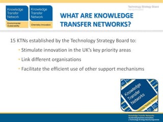 WHAT ARE KNOWLEDGE
                      TRANSFER NETWORKS?

15 KTNs established by the Technology Strategy Board to:
   • Stimulate innovation in the UK’s key priority areas
   • Link different organisations
   • Facilitate the efficient use of other support mechanisms




                                                      Knowledge Transfer Networks
                                                      Accelerating business innovation;
                                                      a Technology Strategy Board programme
 