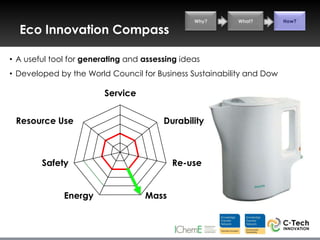 Why?     What?         How?

  Eco Innovation Compass

• A useful tool for generating and assessing ideas
• Developed by the World Council for Business Sustainability and Dow

                        Service


 Resource Use                           Durability



        Safety                            Re-use


              Energy               Mass
 