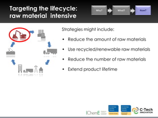 Targeting the lifecycle:          Why?        What?   How?

raw material intensive

                  Strategies might include:

                  • Reduce the amount of raw materials

                  • Use recycled/renewable raw materials

                  • Reduce the number of raw materials

                  • Extend product lifetime
 