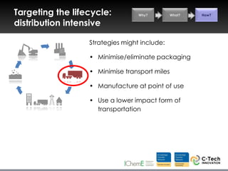 Targeting the lifecycle:          Why?         What?   How?

distribution intensive

                  Strategies might include:

                  • Minimise/eliminate packaging

                  • Minimise transport miles

                  • Manufacture at point of use

                  • Use a lower impact form of
                    transportation
 