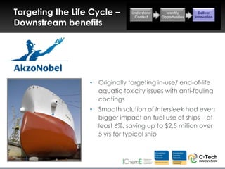 Targeting the Life Cycle –      Understand
                                 Context
                                               Identify
                                             Opportunities
                                                               Deliver
                                                             Innovation

Downstream benefits




                  • Originally targeting in-use/ end-of-life
                    aquatic toxicity issues with anti-fouling
                    coatings
                  • Smooth solution of Intersleek had even
                    bigger impact on fuel use of ships – at
                    least 6%, saving up to $2.5 million over
                    5 yrs for typical ship
 