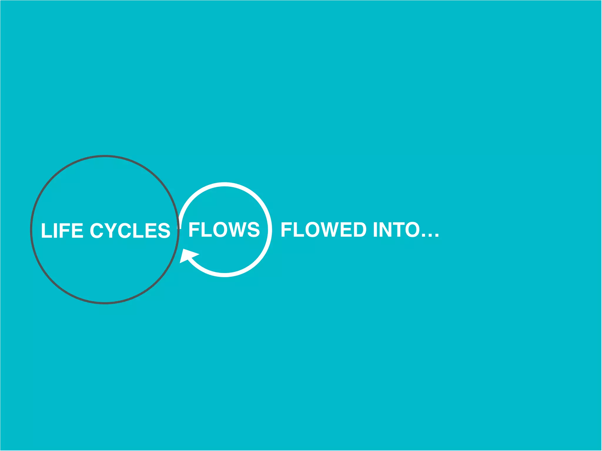 BETTER BY MEASURE 
BECOMING BETTER BY MEASURE 
Class 1 | September 4, 2014 
BETTER BY MEASURE | WEEK 1: SEPTEMBER 4, 2014 
 