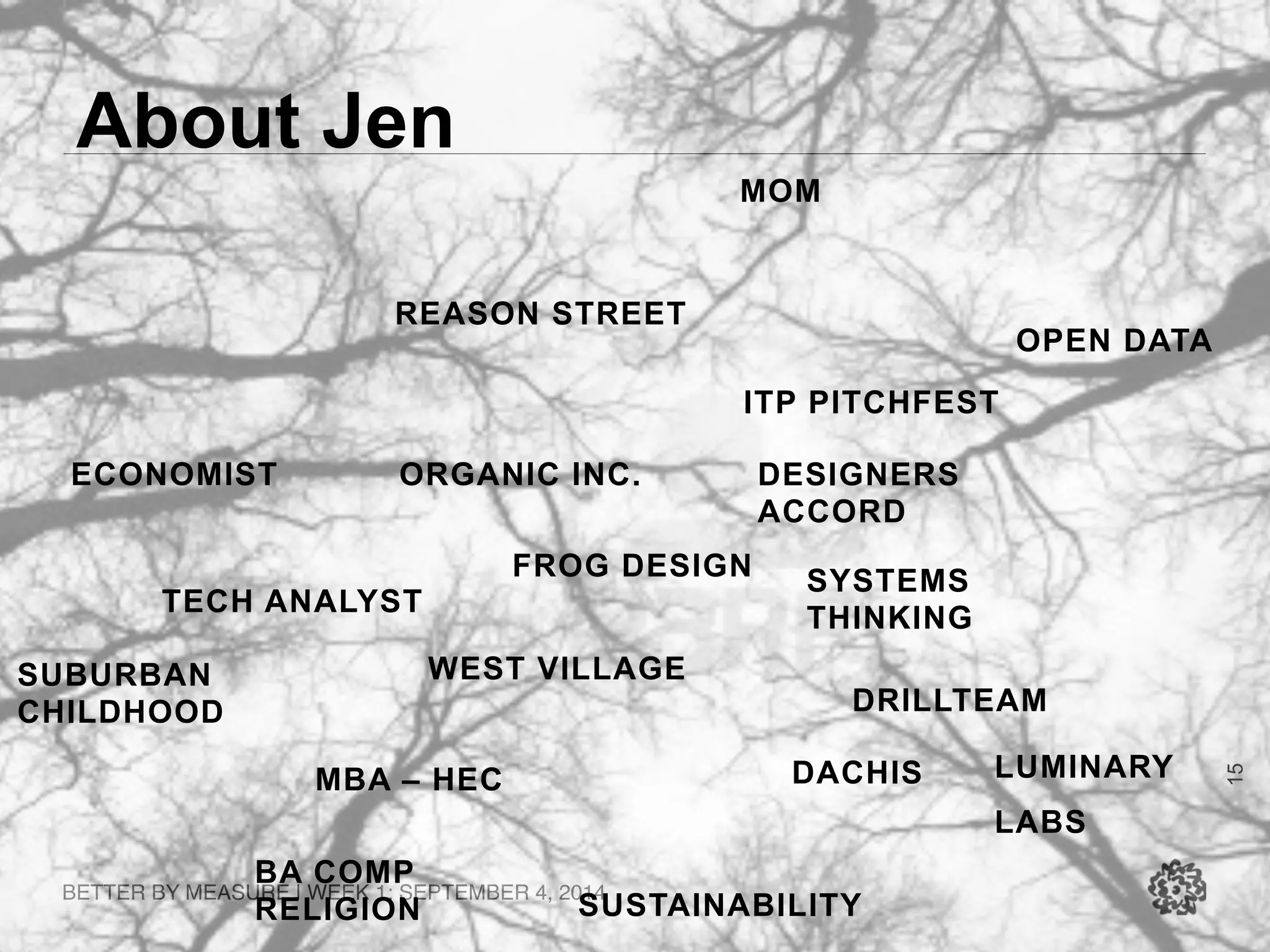 BETTER BY MEASURE | WEEK 1: SEPTEMBER 4, 2014 
 