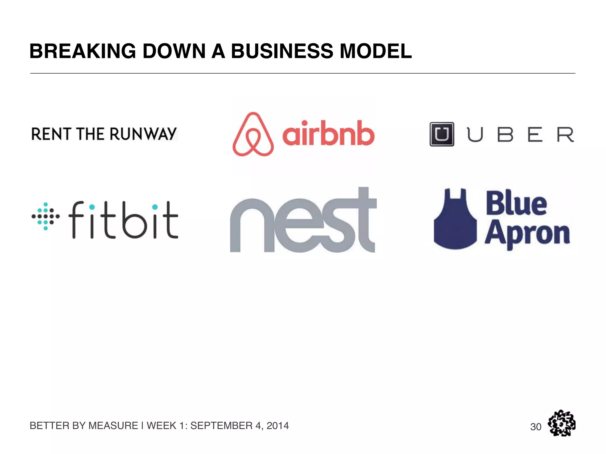 RESEARCH & PRESENT THE ANSWERS TO: 
BETTER BY MEASURE | WEEK 1: SEPTEMBER 4, 2014 
30 
HOW DOES THE COMPANY MAKE MONEY? 
WHAT DO THEY DO FOR THE WORLD THAT IS GOOD? 
THEN CREATE A BUSINESS MODEL CANVAS FOR THE COMPANY. 
SUBMIT TO THE DROPBOX BY 4PM ON THE DAY OF CLASS. 
 