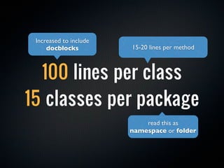 Increased to include
     docblocks          15-20 lines per method



  100 lines per class
15 classes per package
                            read this as
                        namespace or folder
 