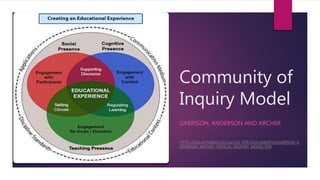 Community of
Inquiry Model
GARRISON, ANDERSON AND ARCHER
HTTP://CDE.ATHABASCAU.CA/COI_SITE/DOCUMENTS/GARRISON_A
NDERSON_ARCHER_CRITICAL_INQUIRY_MODEL.PDF
 
